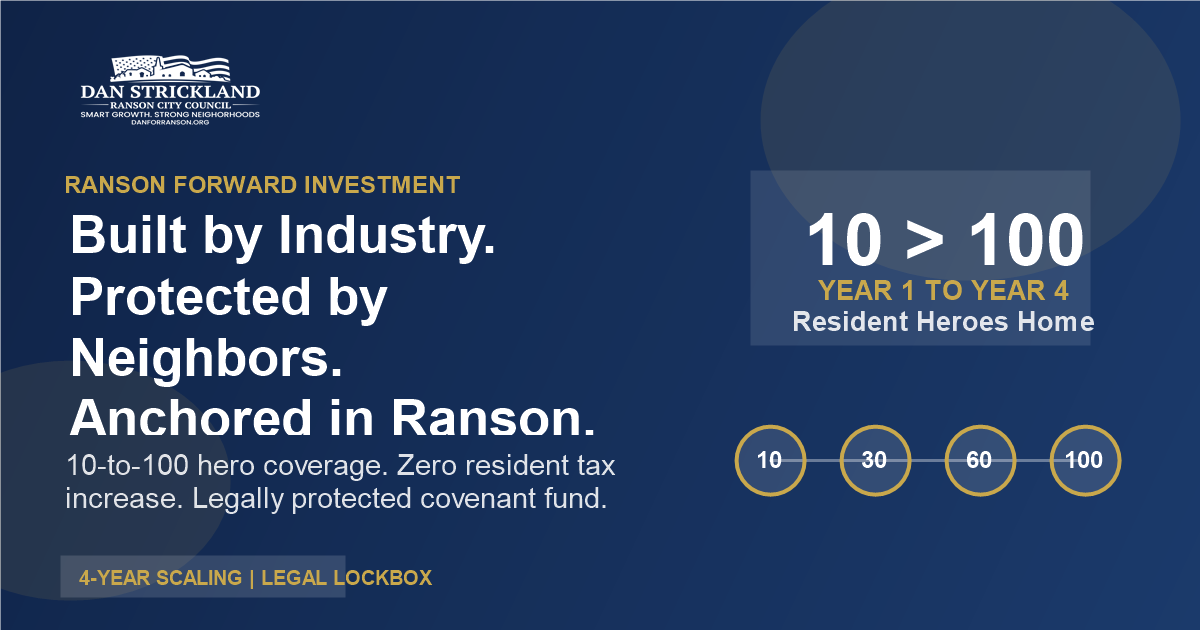 Ranson Infrastructure Map public reporting preview